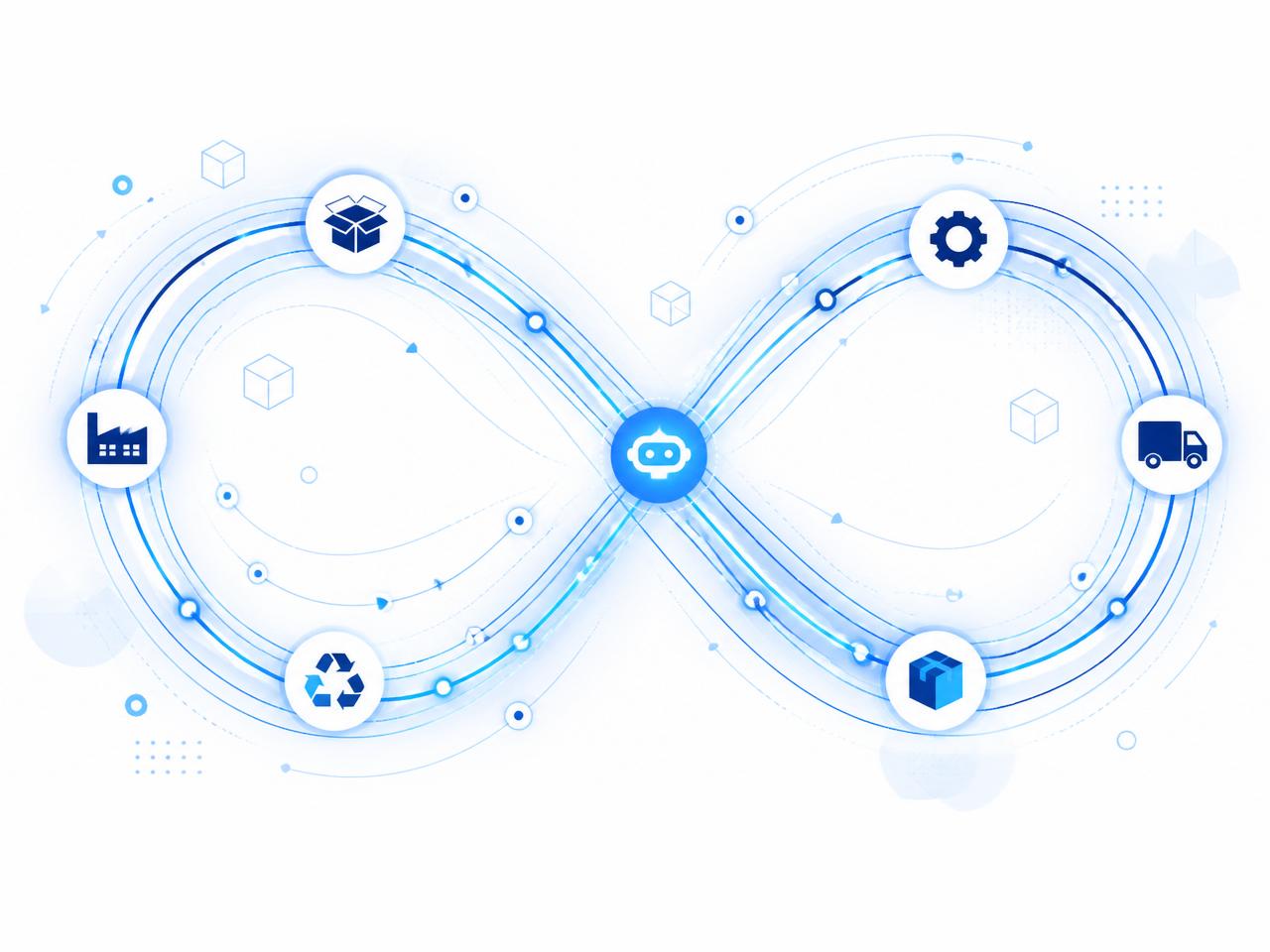 Network of AI agents orchestrating circular operations
